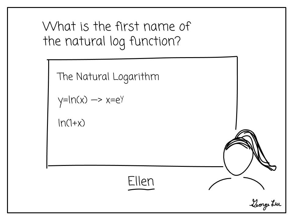 Cover photo for Punderline 64: Natural Logarithms